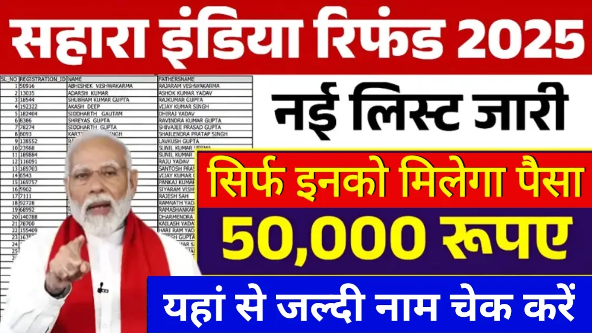 Sahara India Refund 2025