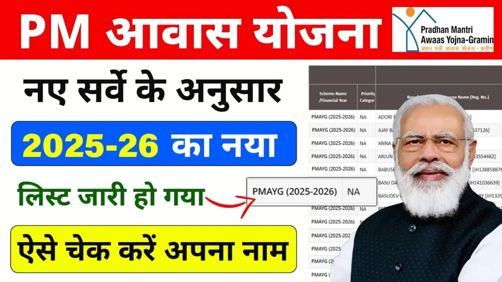 PM Awas Yojana Gramin List