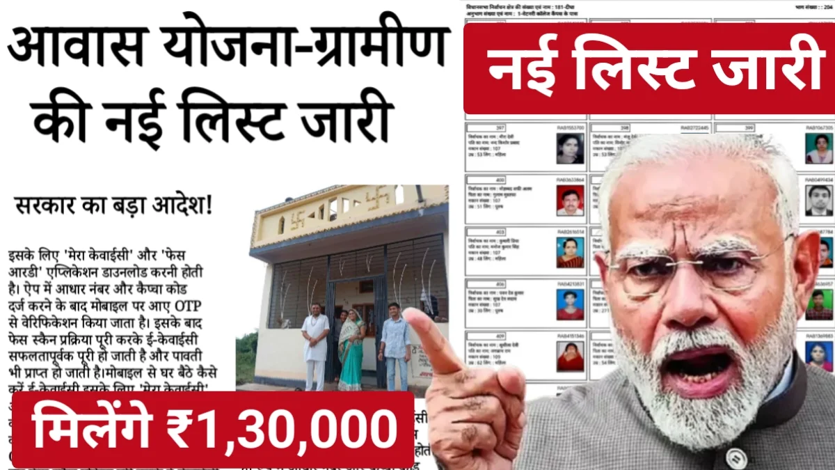 PM Awas Yojana Gramin List